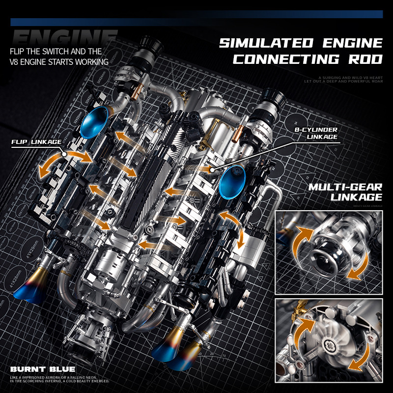 Kit de Blocos de Montagem de S - Model Kit Motor avaliação e preço