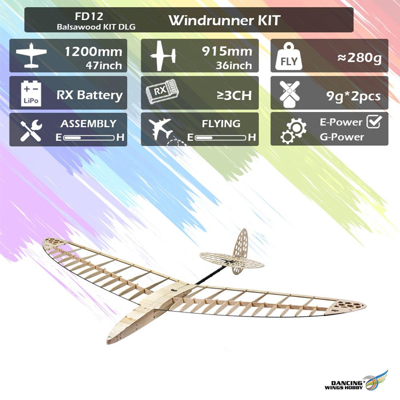 Kit de Aeromodelo Discus Launc - Model Kit Expert avaliação e preço