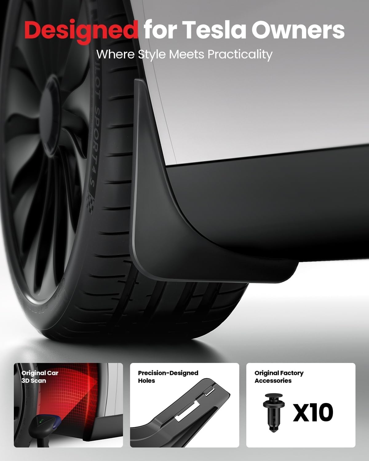 Acessórios para Tesla Model Y  - Weathering Model Kit avaliação e preço