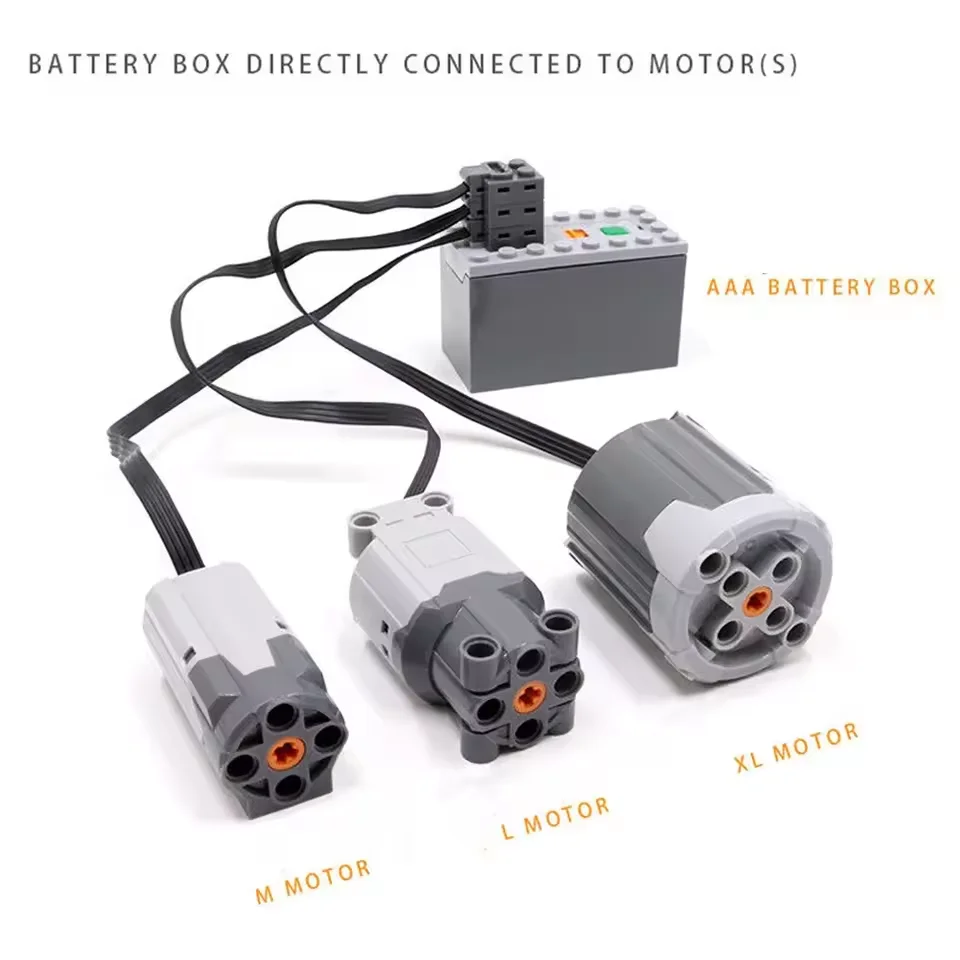 Kit de funções de energia XL M - Model Kit Motor avaliação e preço